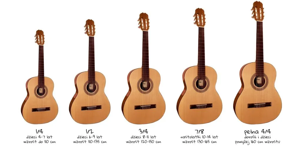 Zdjęcie 10 najlepszych gitar klasycznych dla początkujących w 2023 roku
