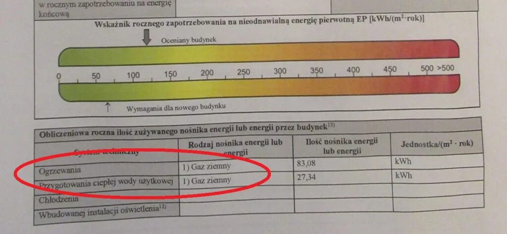 Zdjęcie Jak wygląda świadectwo energetyczne budynku? Kluczowe informacje i przykłady