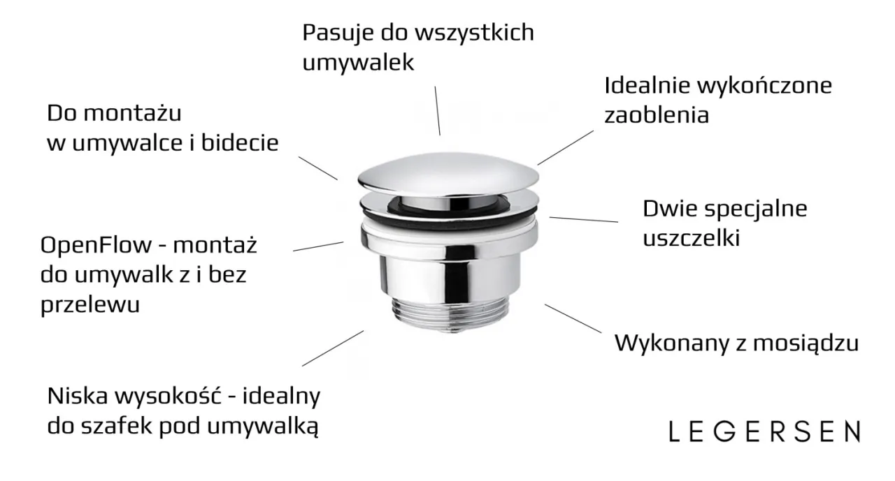 Zdjęcie Jak wyciągnąć korek z wanny? Poznaj sprawdzone metody i wskazówki.