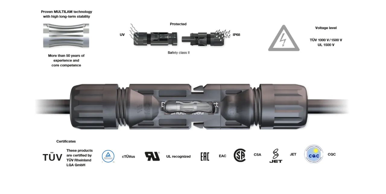 Zdjęcie Czy złącze MC4 jest kluczowe w bezpiecznej fotowoltaice? Ważne!