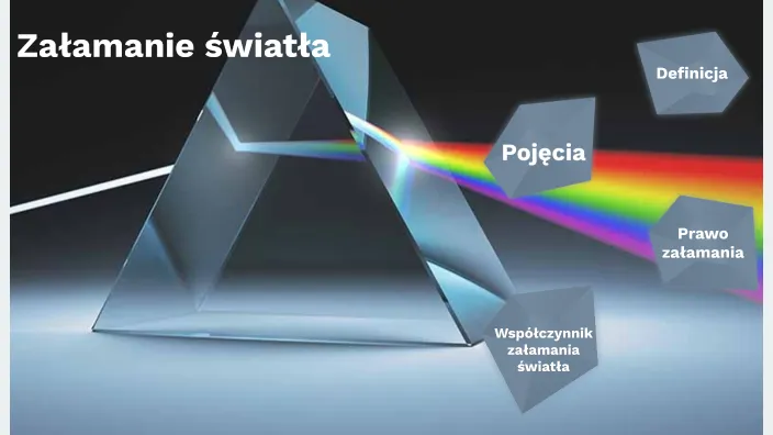 Zdjęcie Zjawisko załamania światła: Jak działa i dlaczego jest tak istotne?