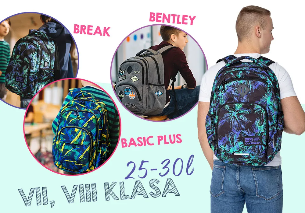 Zdjęcie Jak wybrać plecak szkolny ile litrów dla Twojego dziecka? Zobacz porady!
