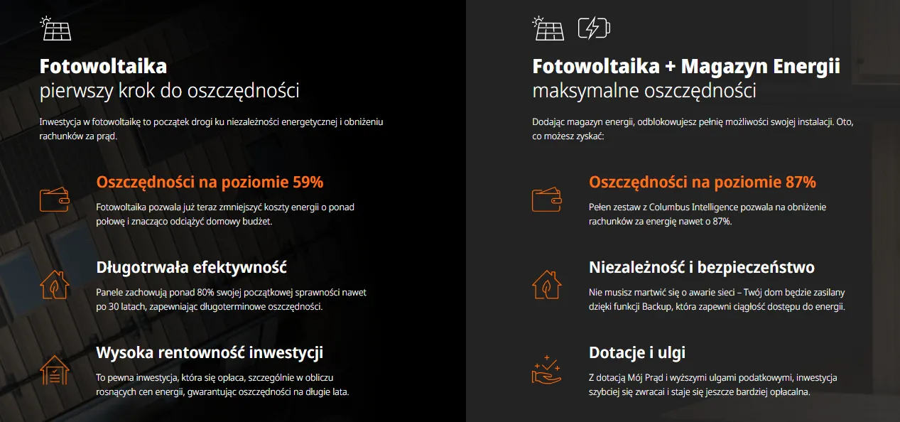 Zdjęcie Jak długo trwa zwrot inwestycji w fotowoltaikę? Oto kluczowe informacje!