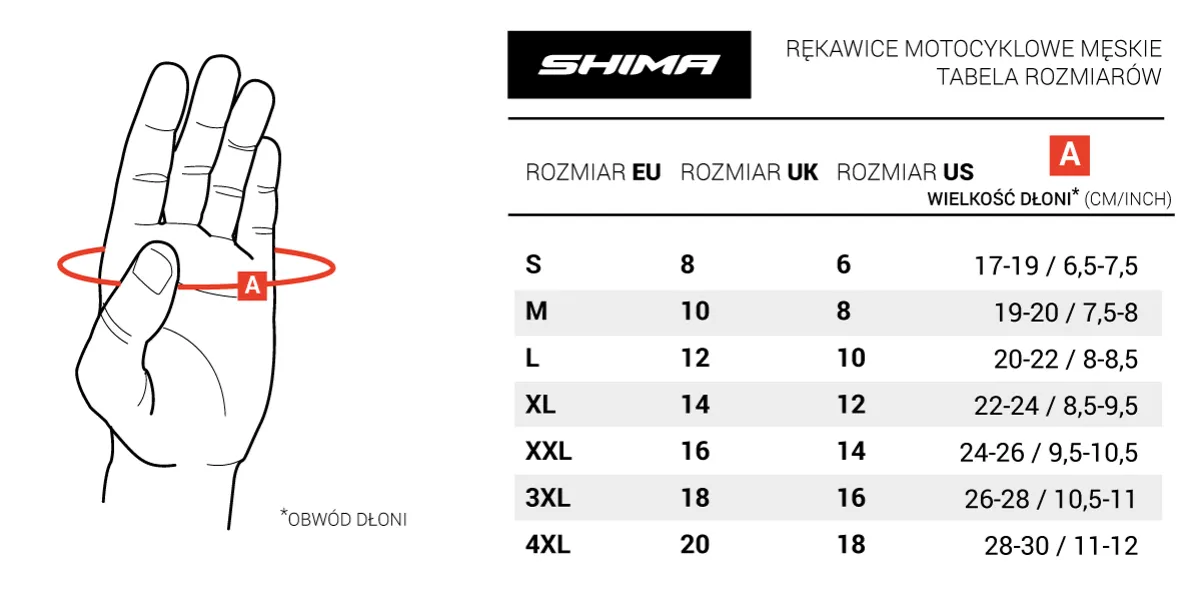Zdjęcie Jak dobrać rozmiar rękawic motocyklowych, aby uniknąć błędów w zakupie
