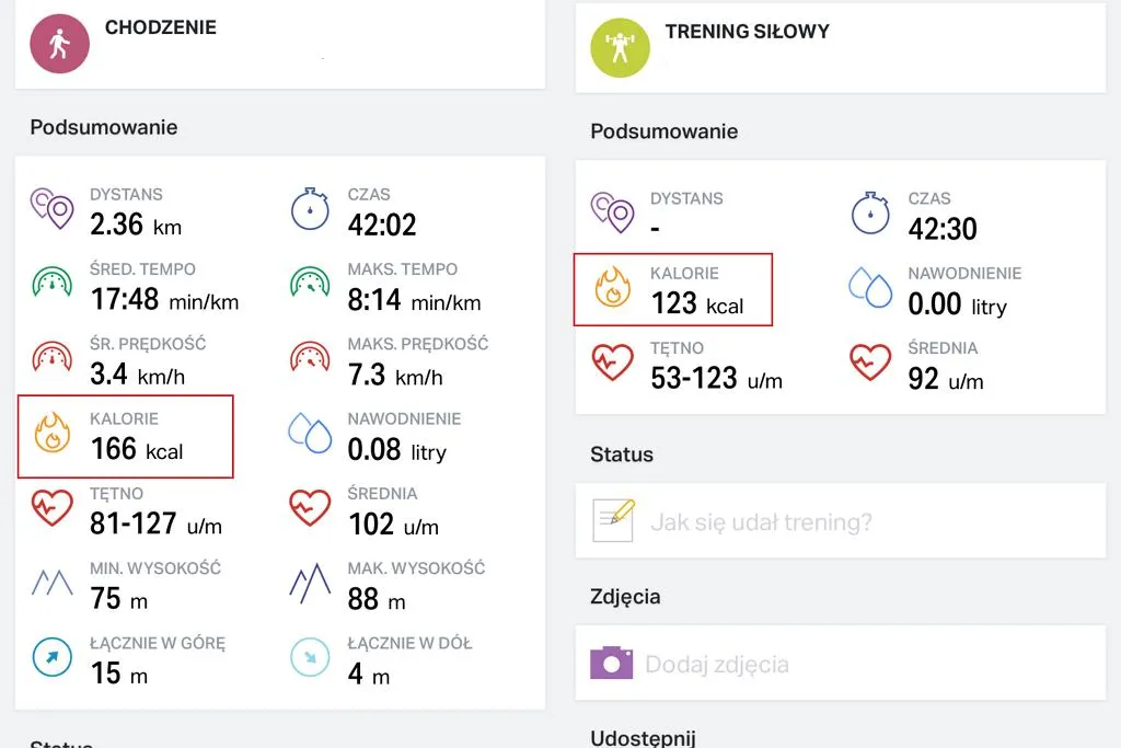 Zdjęcie Spacer 3 km ile kalorii? Poznaj prawdę o spalaniu tłuszczu