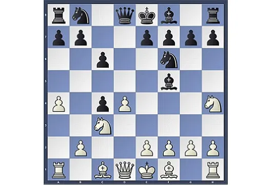Zdjęcie Czy Slav Defense to nieprzenikniona tarcza? Nasza analiza strategii