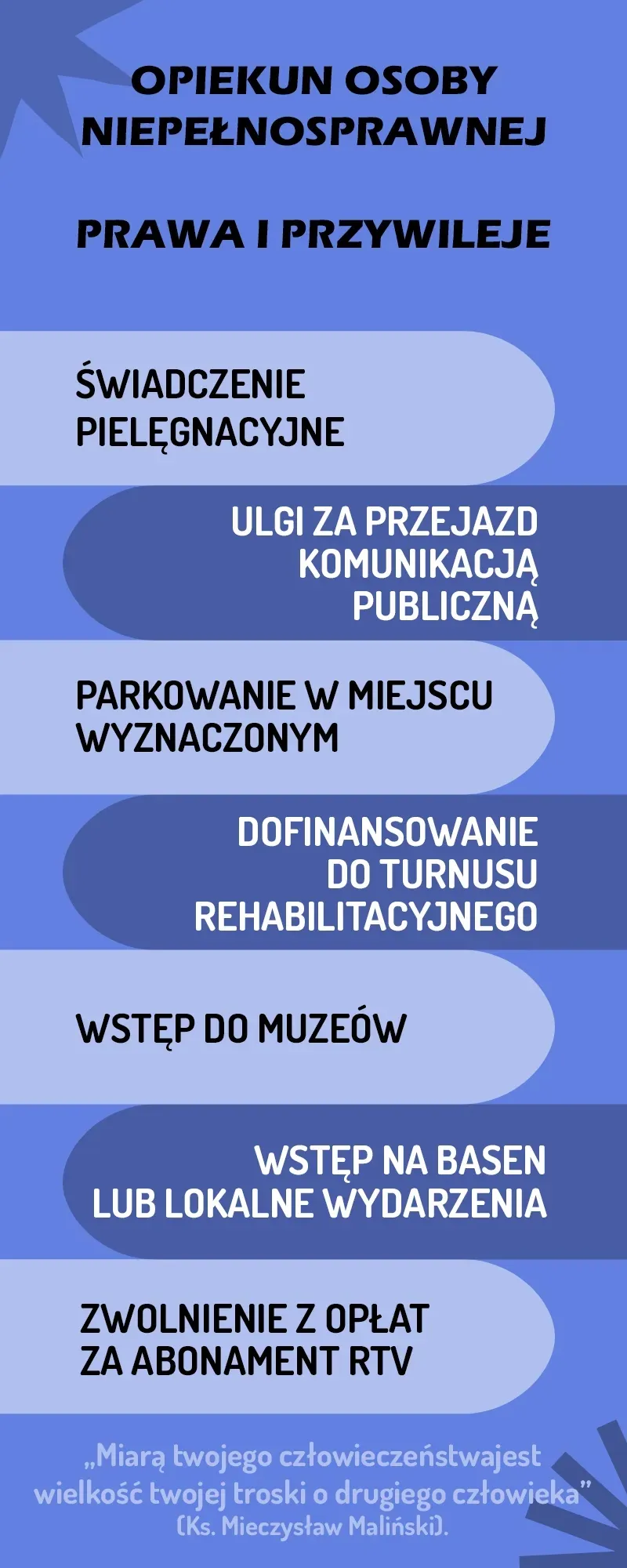 Zdjęcie Kto może być opiekunem osoby niepełnosprawnej? Sprawdź wymagania i warunki