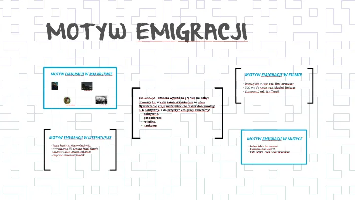 Zdjęcie Motyw emigracji w polskiej literaturze: ból, nadzieja i tożsamość