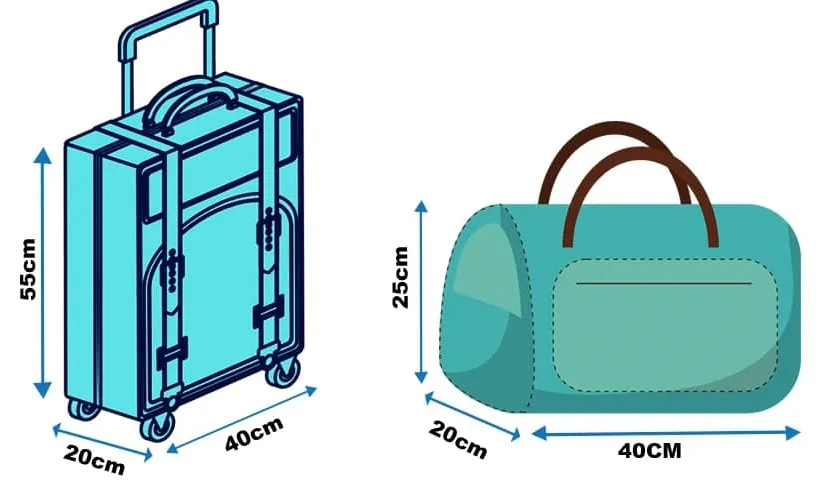 Zdjęcie Czy bagaż 40x30x20 cm to idealny rozmiar na podróż? Sprawdź wymagania przewoźników!