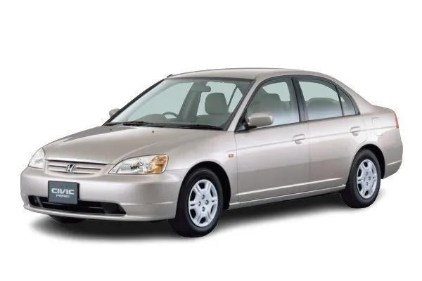 Zdjęcie Rozmiar opon do Honda Civic VII - uniknij kosztownych błędów przy wyborze