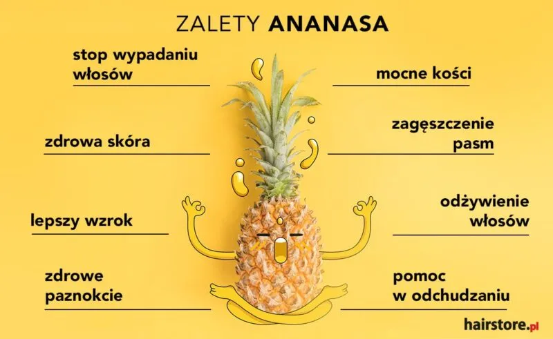 Zdjęcie Czy ananas jest zdrowy? Korzyści i zagrożenia związane ze spożywaniem