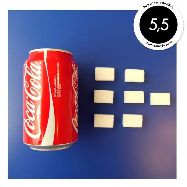 Zdjęcie Combien de sucre dans un Coca 33cl ? Ce que vous devez savoir sur votre santé