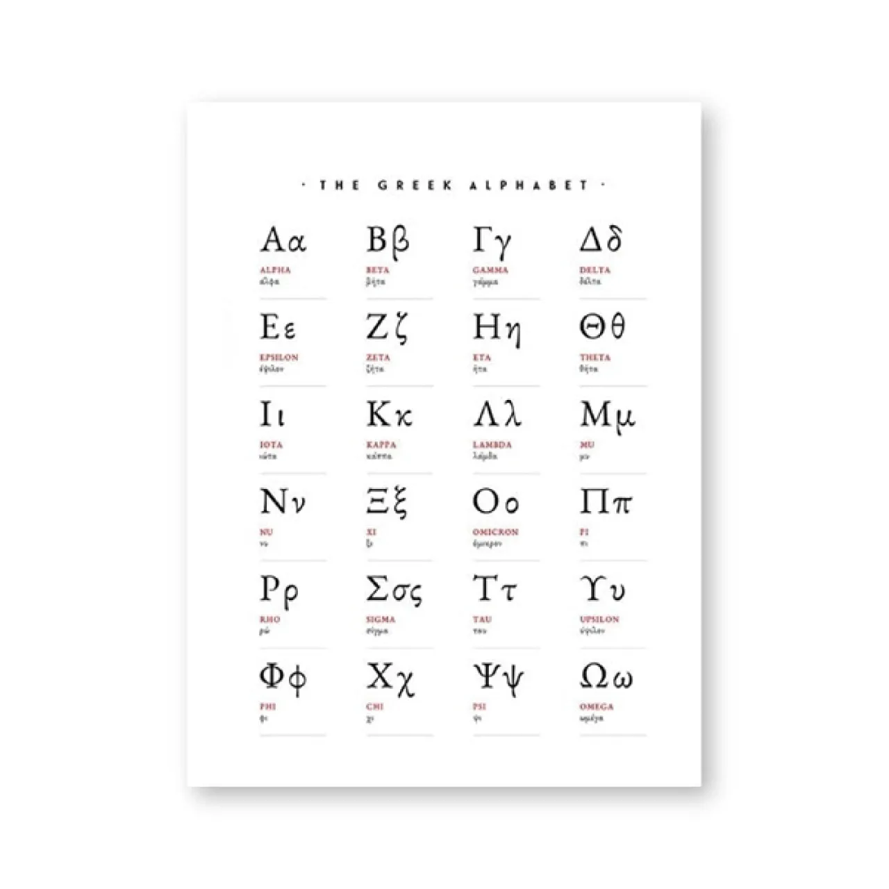 Zdjęcie Alfabet grecki w matematyce: kluczowe symbole i ich znaczenie