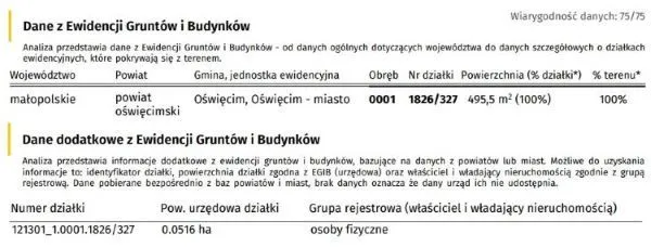 Zdjęcie Jak sprawdzić właściciela działki za darmo i uniknąć wysokich kosztów