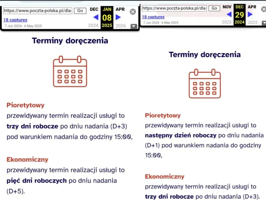 Zdjęcie Czas realizacji przekazów pocztowych: wszystkie terminy doręczenia przesyłek
