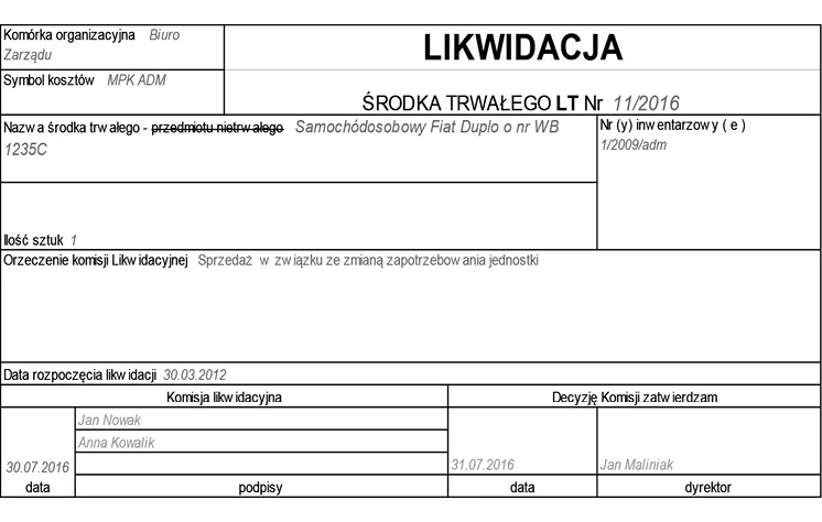 Zdjęcie Sprzedaż środka trwałego a kasa fiskalna: Kiedy i jak ewidencjonować