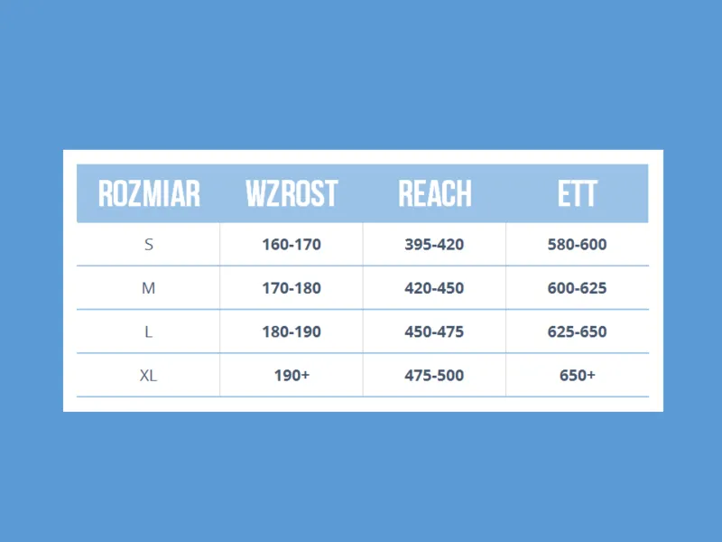 Zdjęcie Jaką ramę do enduro wybrać, aby uniknąć rozczarowania?
