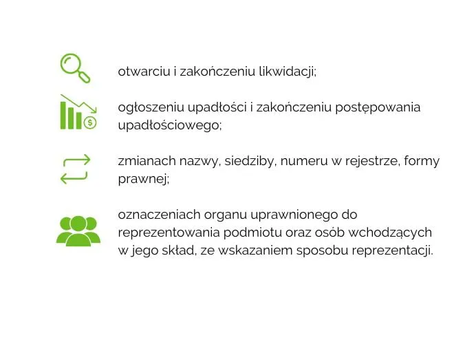 Zdjęcie KRS co to? Zrozum, jak ważny jest Krajowy Rejestr Sądowy