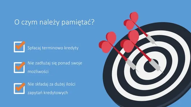 Zdjęcie Jak wyczyścić BIK i poprawić swoją historię kredytową bez stresu