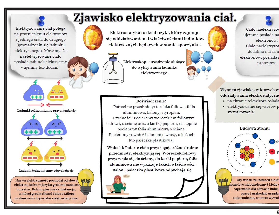 Zdjęcie Zjawisko elektryzowania ciał - wszystko co musisz wiedzieć na sprawdzian