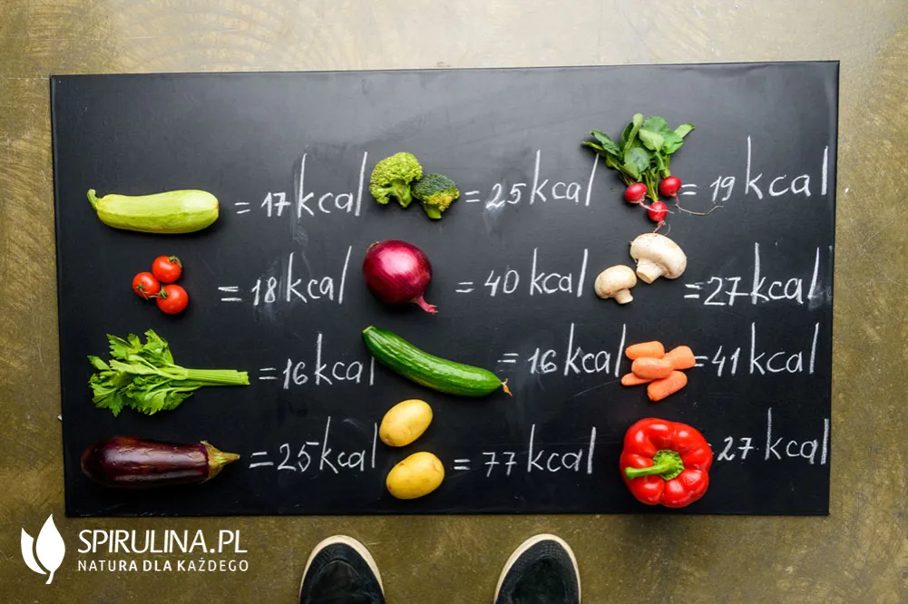 Zdjęcie Ile kcal dziennie potrzebujesz? Poznaj swoje zapotrzebowanie