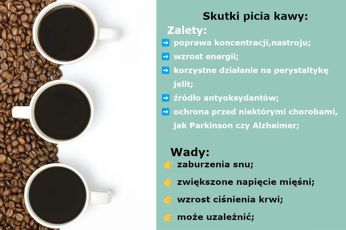 Zdjęcie Skutki uboczne picia kawy, które mogą zaskoczyć każdego drinkera