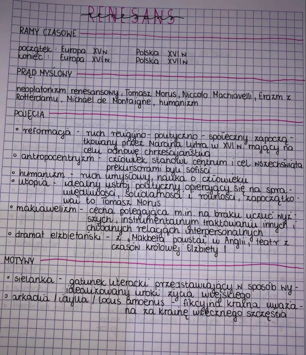 Zdjęcie Renesans notatki: Kluczowe informacje o epokowych zmianach w sztuce