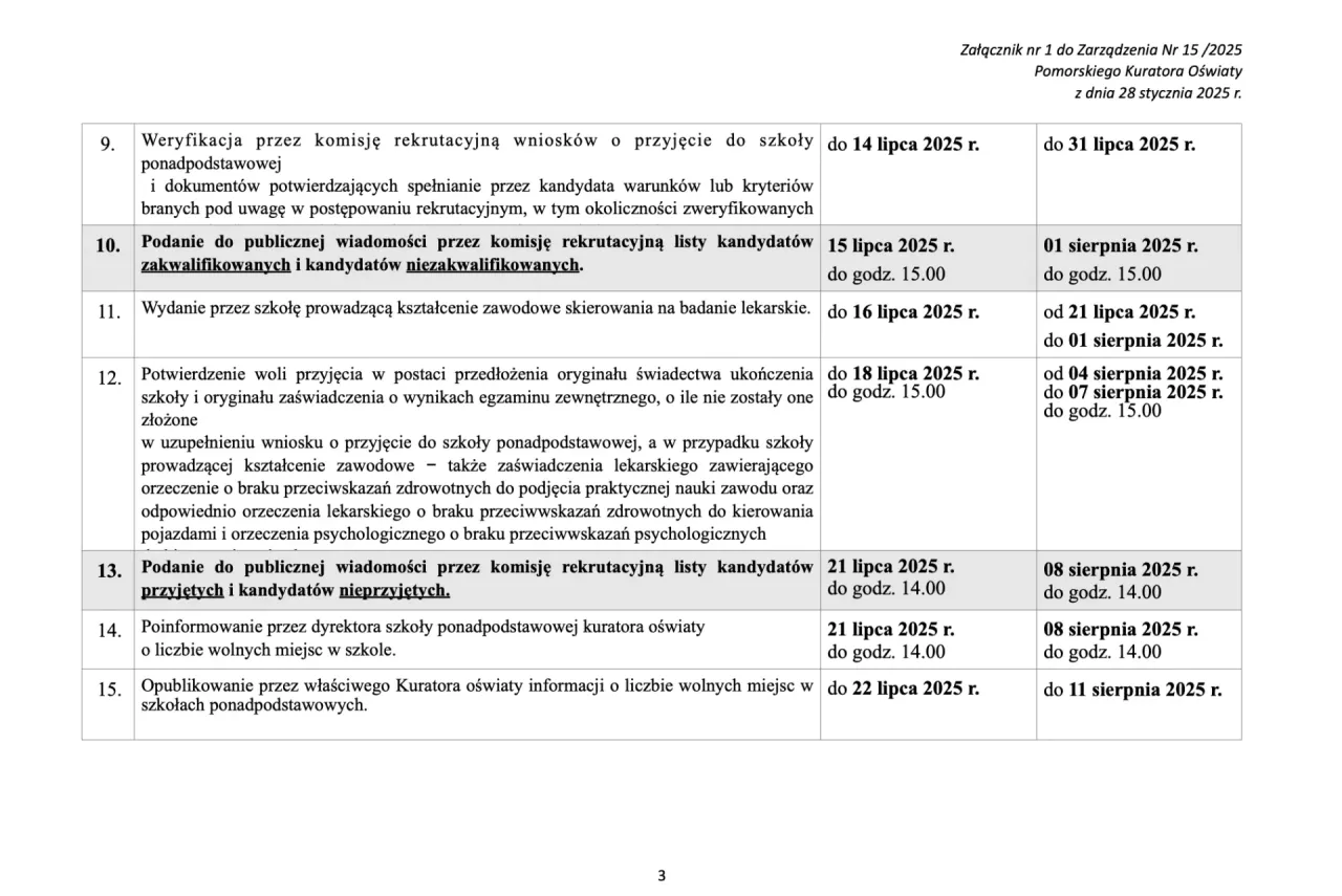 Zdjęcie Rekrutacja do szkół 2025/25: terminy, zasady i wymagane dokumenty