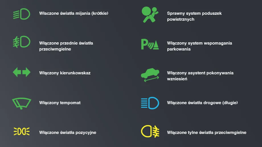 Zdjęcie Umiesz rozszyfrować ikony świateł w samochodzie? Test z symbolami