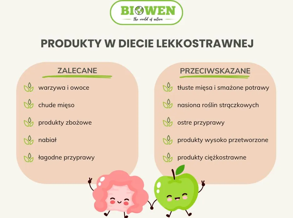 Zdjęcie Jak jeść dietetycznie i unikać najczęstszych błędów w diecie