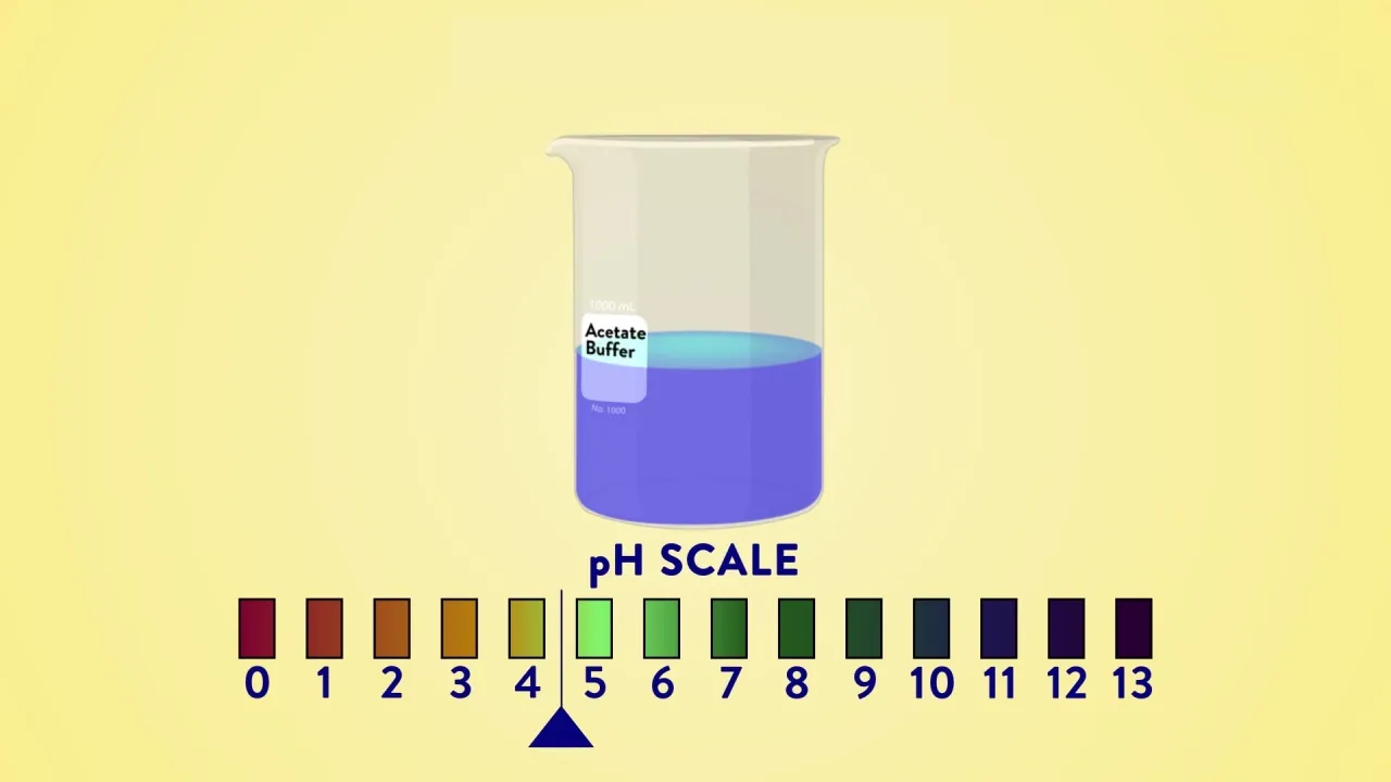 Zdjęcie Bufor w chemii – jak działa i dlaczego jest tak ważny?