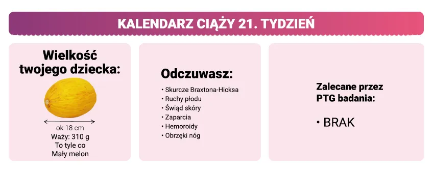 Zdjęcie Ruchy dziecka w 21 tygodniu ciąży: jak często są normalne?