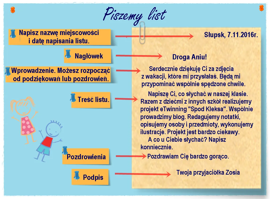 Zdjęcie Jak napisać idealny list? Prosty wzór krok po kroku, który zachwyci każdego