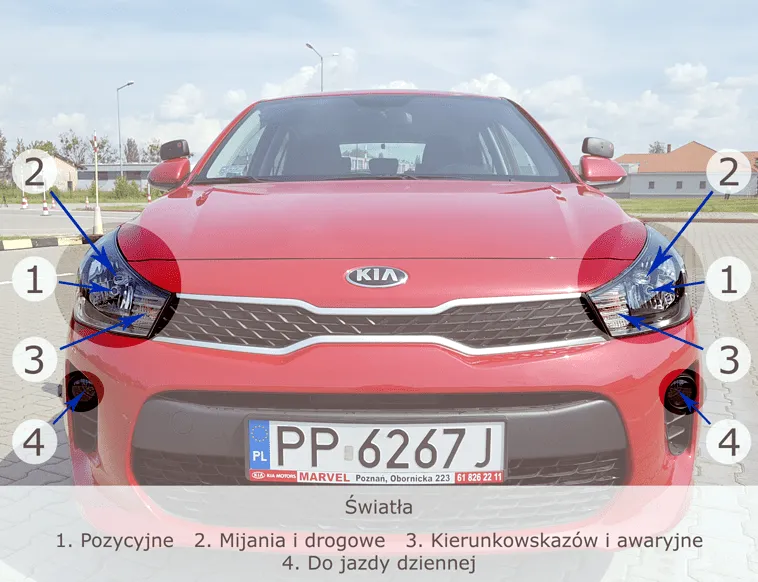 Zdjęcie Światła Kia Rio 4: Wszystko o Rodzajach, Obsłudze i Bezpieczeństwie