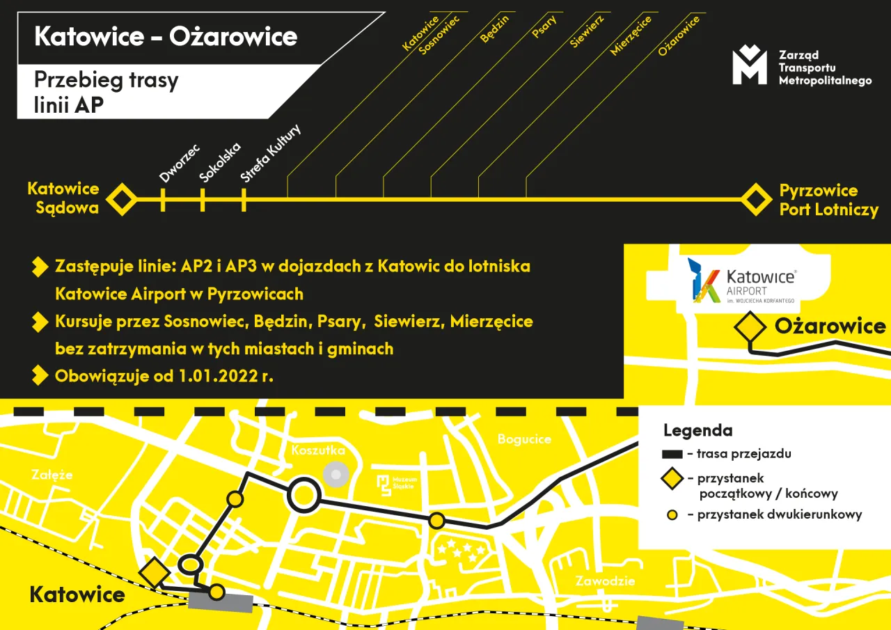Zdjęcie Jak dojechać z centrum Katowic na lotnisko - najlepsze opcje transportu