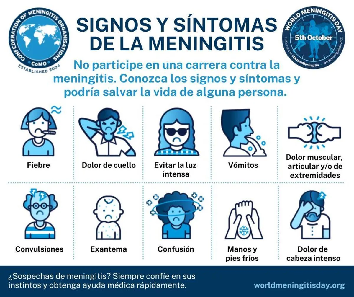 Zdjęcie Meningoencefalitis: s&iacute;ntomas clave y por qu&eacute; actuar r&aacute;pido salva vidas
