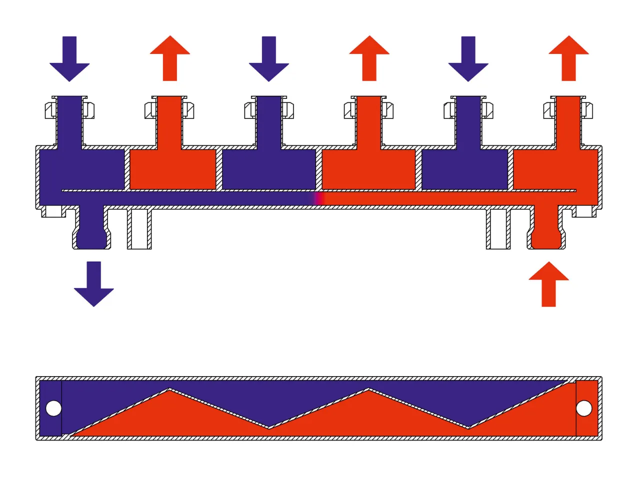 Zdjęcie Jak działa sprzęgło hydrauliczne i do czego służy w ogrzewaniu?