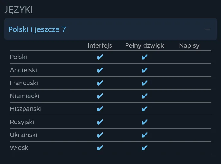 Zdjęcie Spolszczenie Stalker Czyste Niebo: Jak zdobyć pełną polską wersję bez trudu