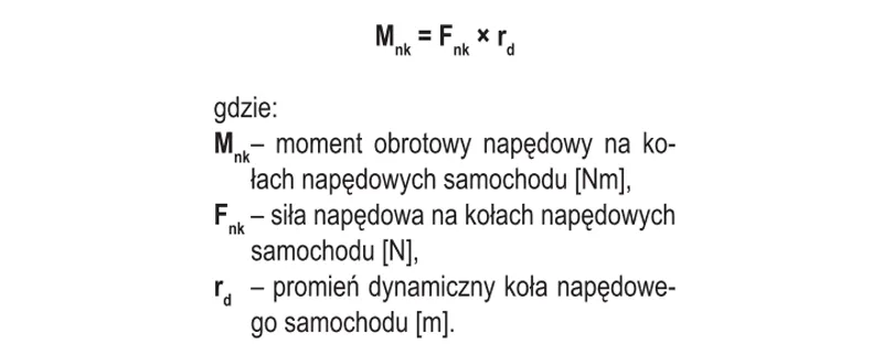 Zdjęcie Jak obliczyć moc silnika? Prosty sposób na dokładne wyniki