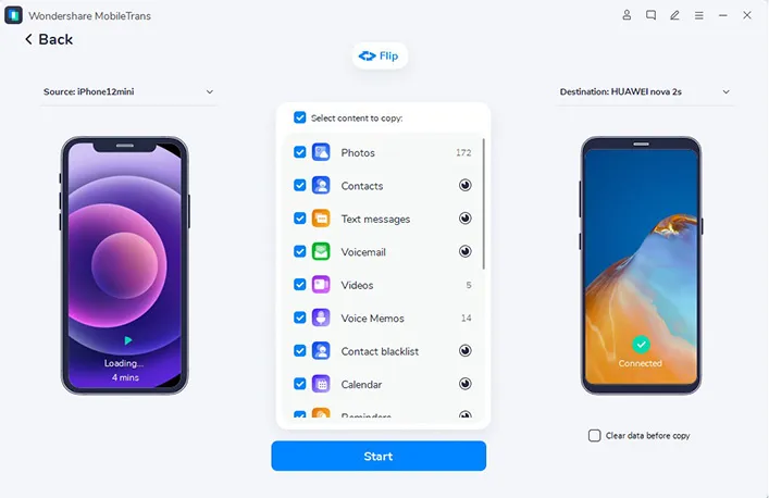 Zdjęcie Jak wysłać zdjęcia z Androida na iPhone i nie stracić jakości?