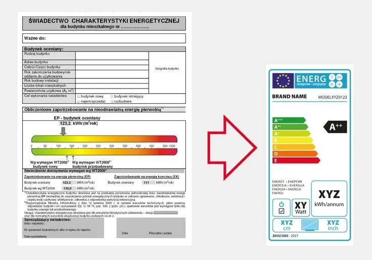 Zdjęcie Kiedy wymagana jest charakterystyka energetyczna budynku? Sprawdź, by uniknąć problemów