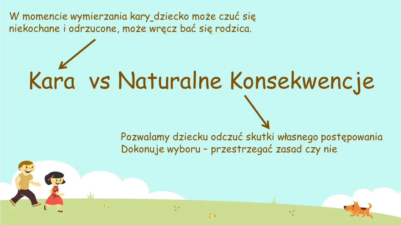 Zdjęcie Jak uniknąć kary od rodziców? Praktyczne rady dla nastolatków