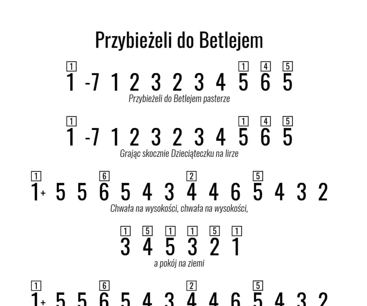 Zdjęcie Proste chwyty gitarowe do kolędy przybieżeli do Betlejem dla początkujących