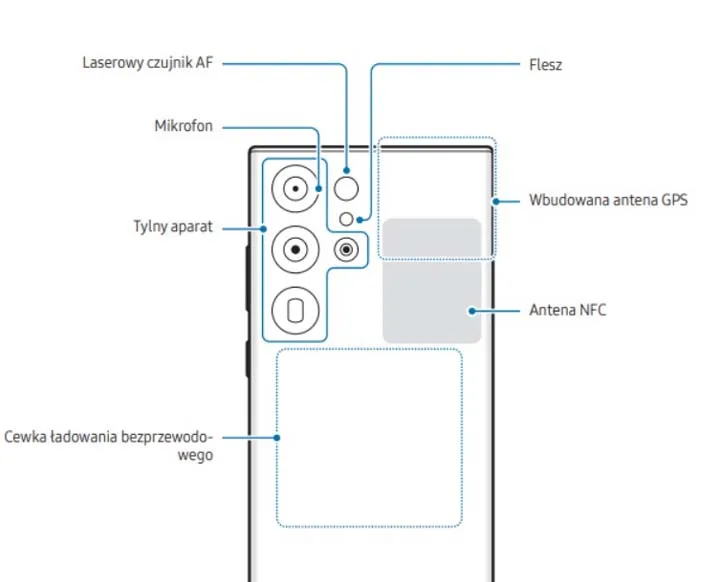 Zdjęcie Jak włączyć mikrofon w telefonie Samsung - proste kroki i porady