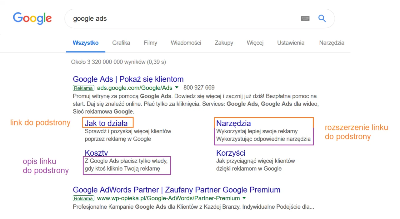 Zdjęcie Czy w sieci reklamowej mogę wyświetlić reklamę na dowolnej stronie?