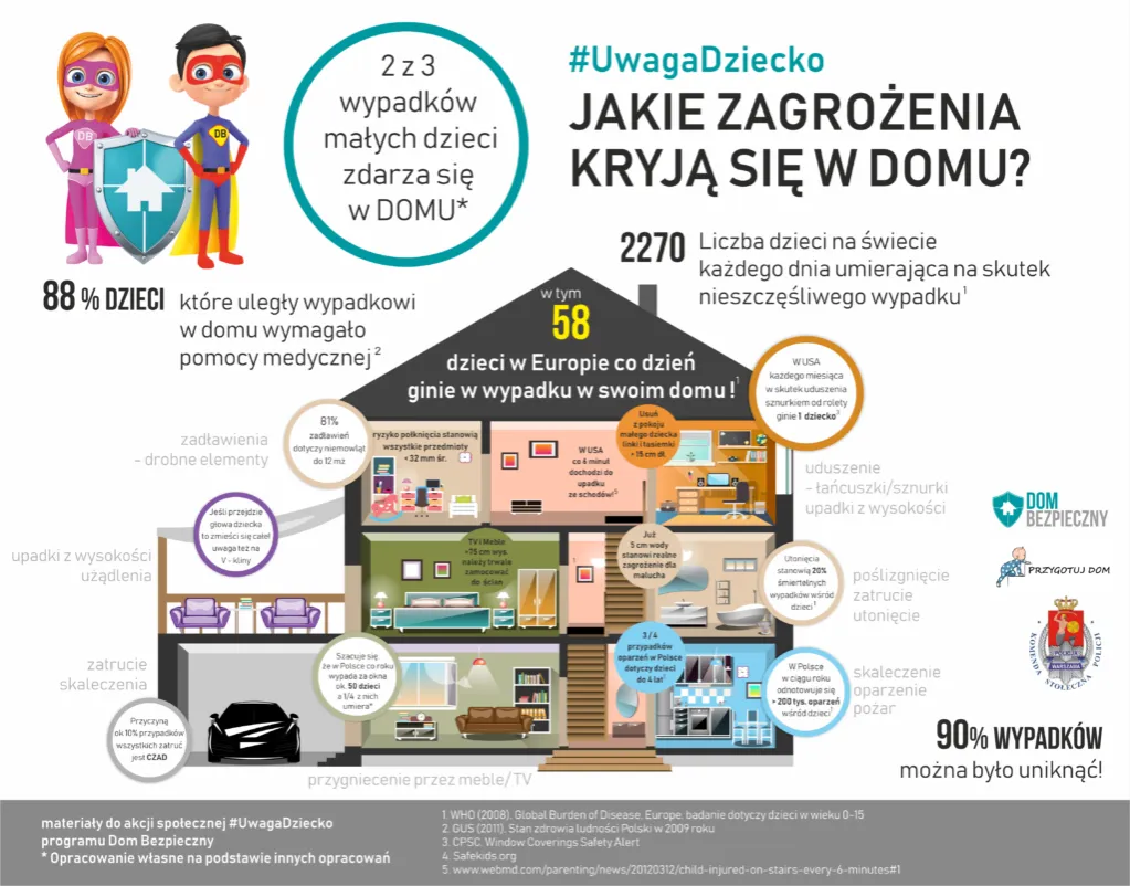 Zdjęcie Kongo czy jest bezpiecznie? Odkryj zagrożenia i bezpieczne miejsca