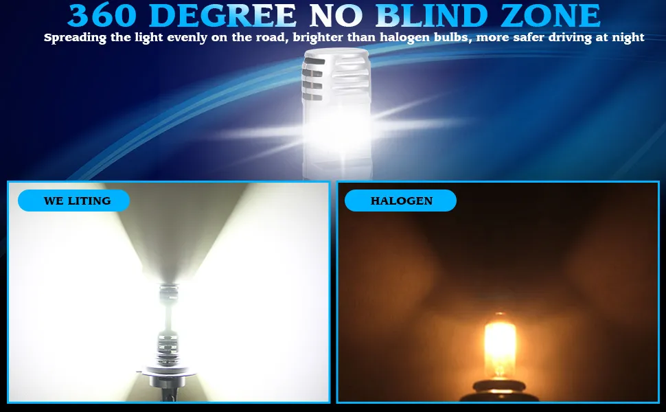 Zdjęcie Najlepsze żarówki LED 10000 lumenów - jasność, która zachwyca