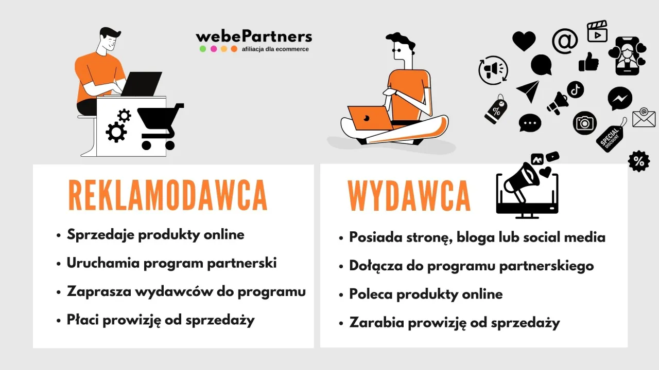 Zdjęcie Jak zacząć affiliate marketing i uniknąć najczęstszych błędów