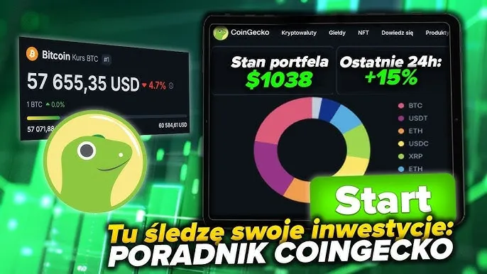 Zdjęcie CoinGecko: Jak wpłacić środki? Prawda i poradnik krok po kroku