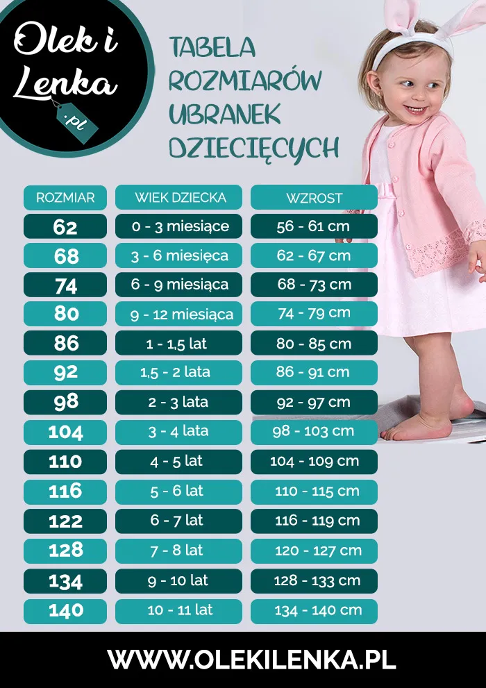 Zdjęcie Jaki rozmiar buta dla 2-latka? Poradnik wyboru obuwia dziecięcego